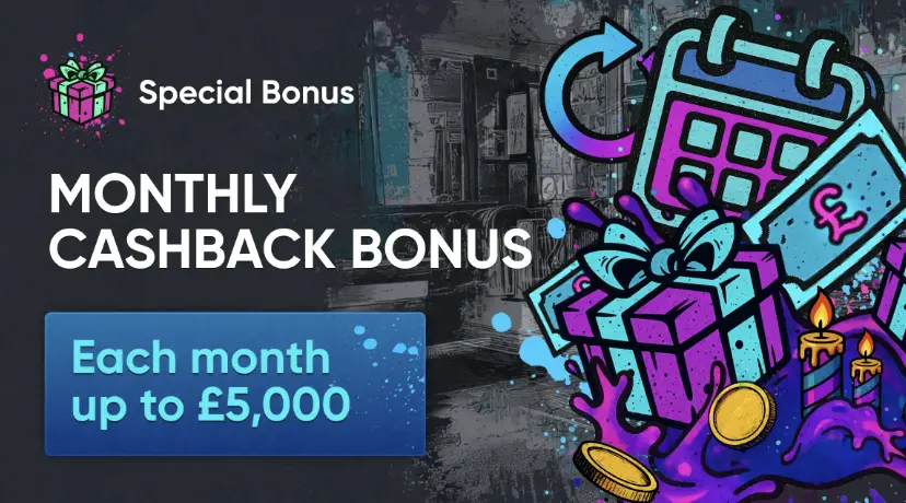 Britsino Monthly Cashback Bonus
